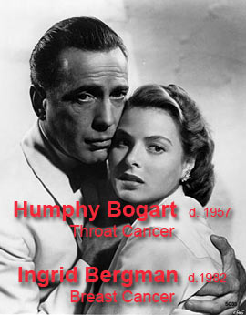 Humphy Bogart & Ingrid Bergman